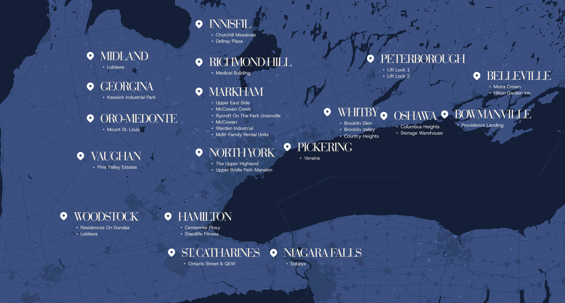 Dellray Group Projects